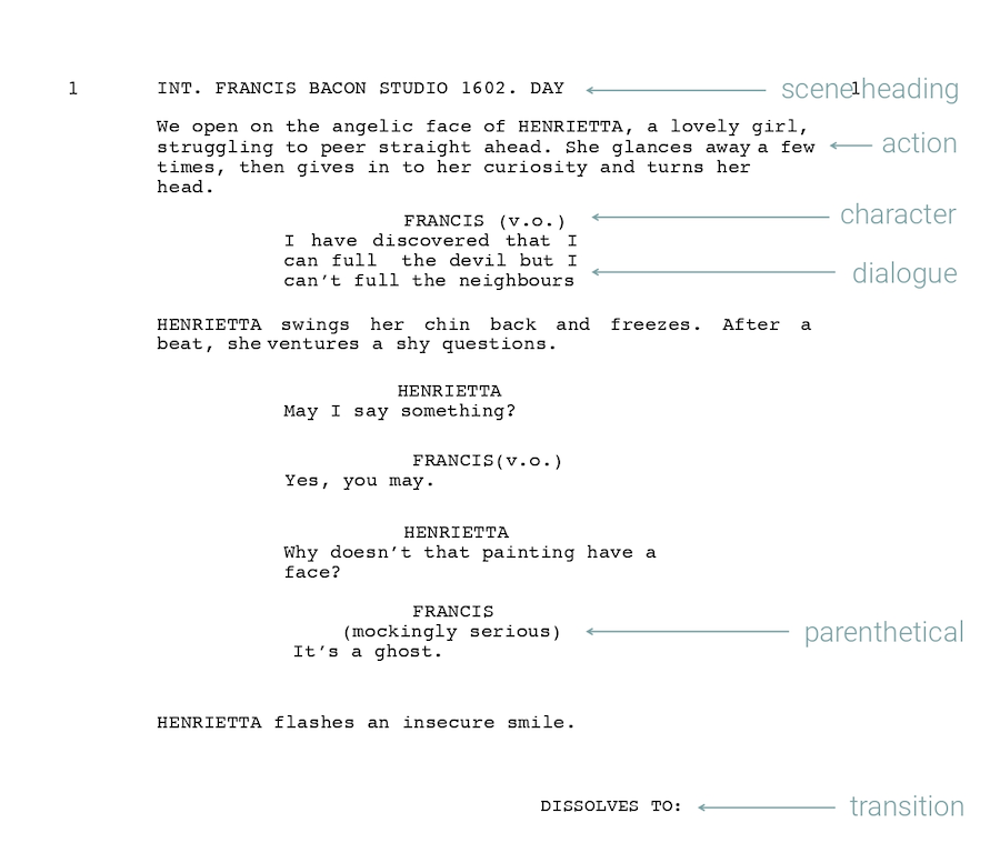 Willco Blog - The script or how the story begins